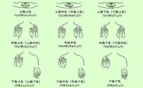 阿弥陀佛的手印有哪些？阿弥陀佛手印图解之九品印